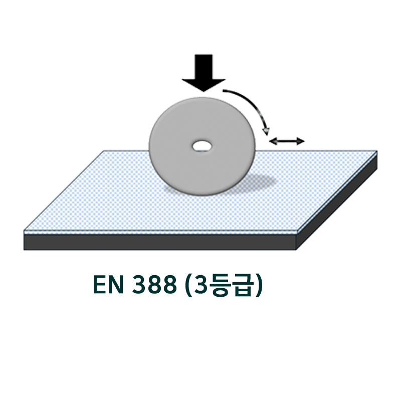 방검장갑 3번째 이미지